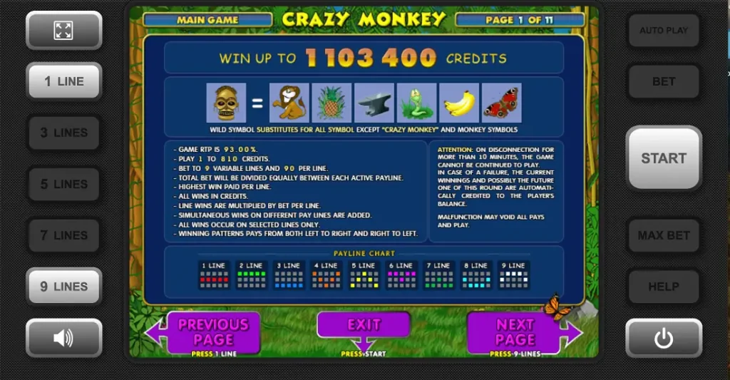 Slot Crazy Monkey lines