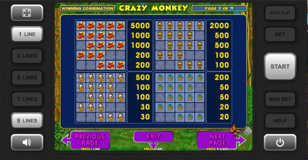 Slot Crazy Monkey symbols